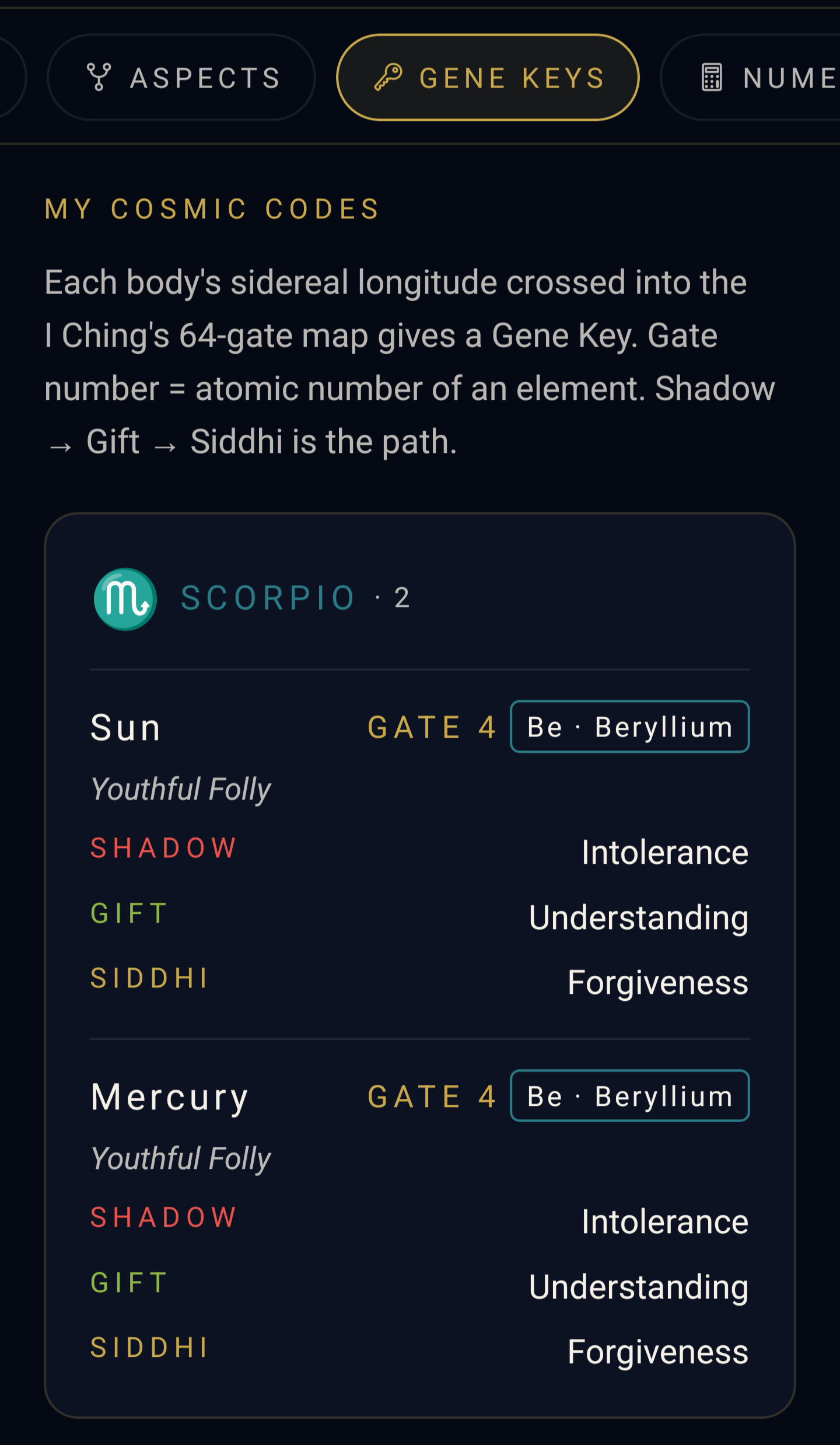 Gene Keys