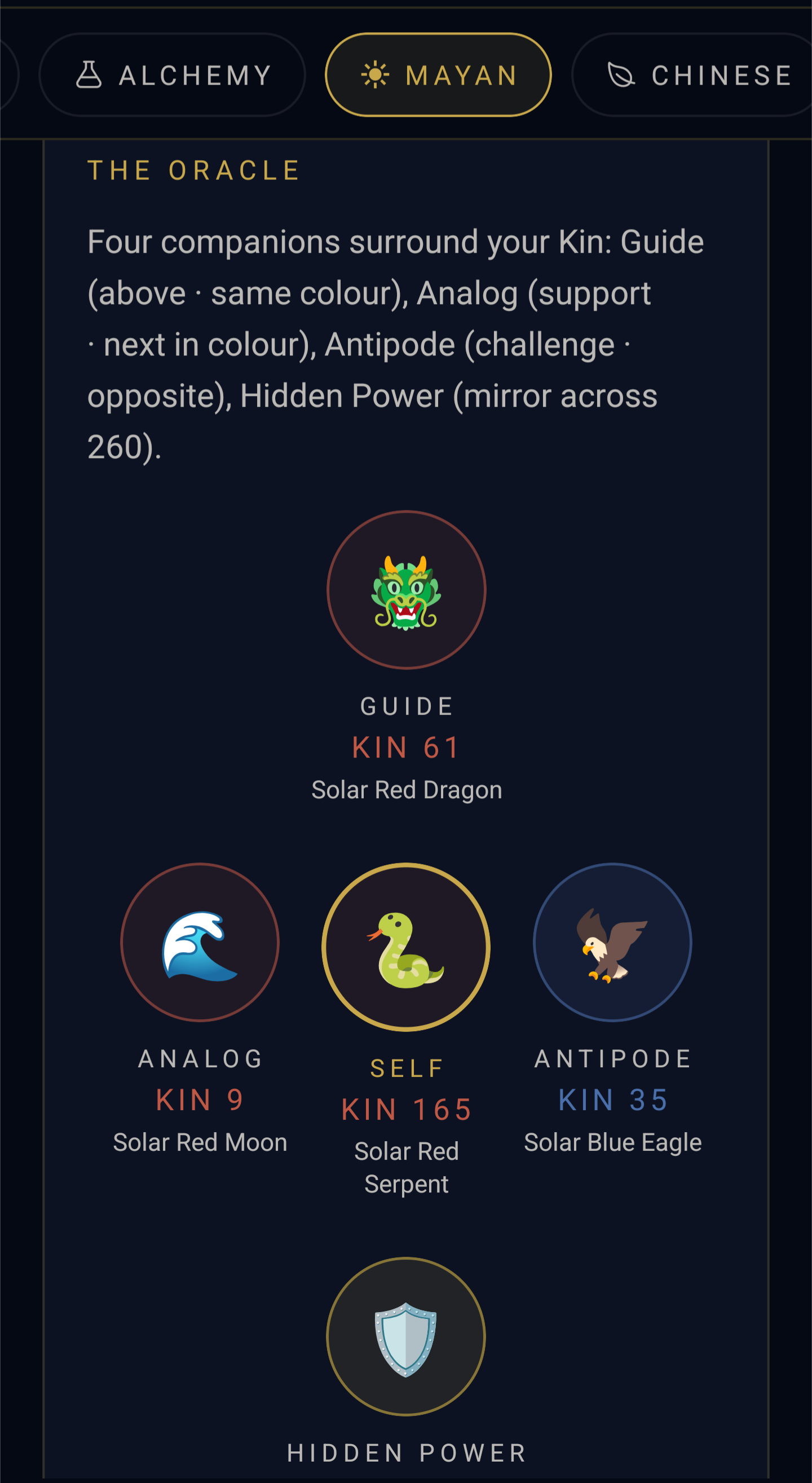 Mayan Tzolkin